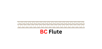 Strong corrugated board suitable for export